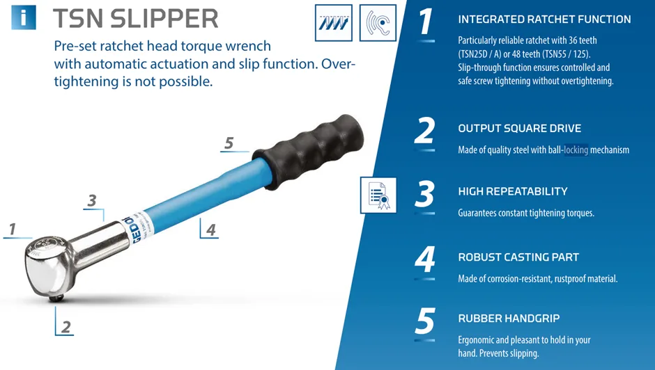 Gedore TSN SLIPPER torque wrench operating sequence — slips automatically at the set torque