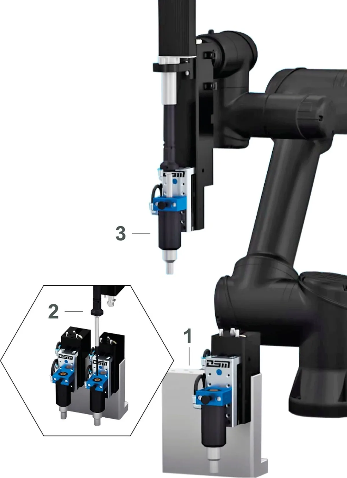 Robotics & Automation